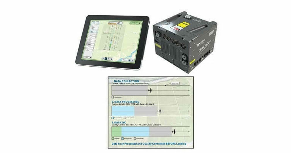 Teledyne Geospatial revolutionizes airborne lidar ROI with Galaxy Onboard: a real-time workflow solution